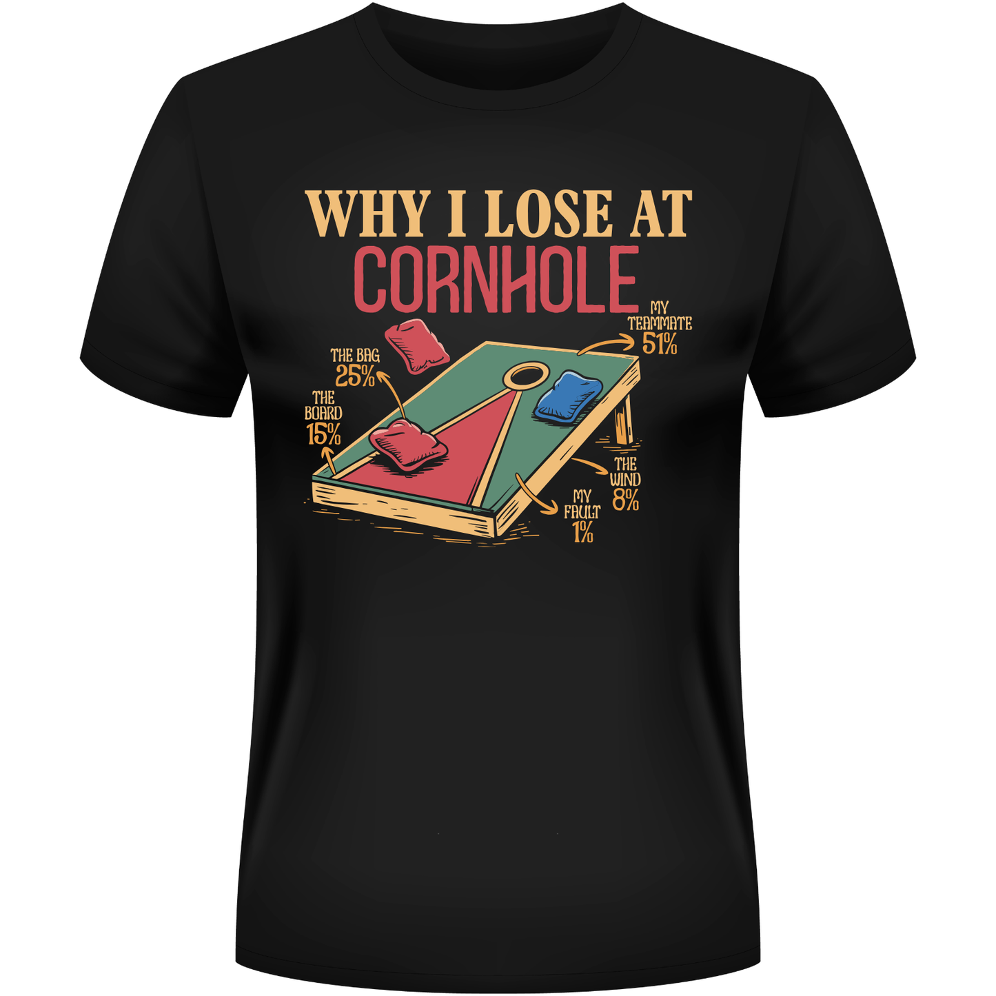 Why I Lose At Cornhole Shirt
